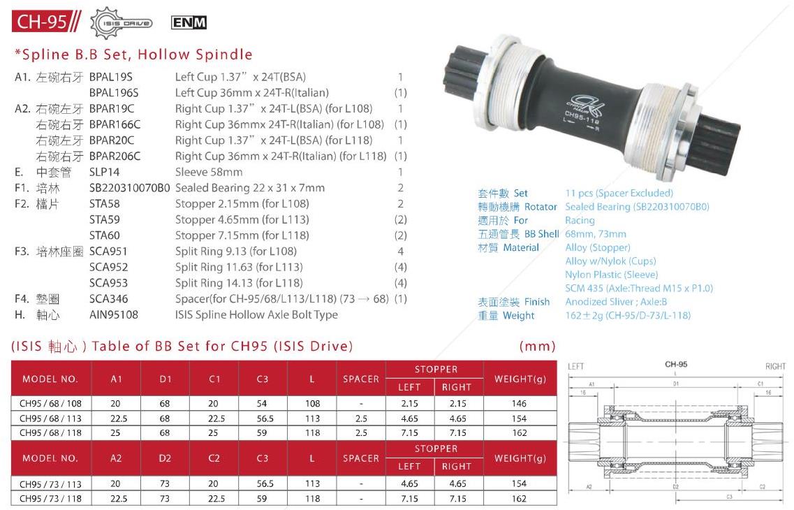 [www.chinhaur.com.tw/manager/product/CH-95-2 (2).jpg]